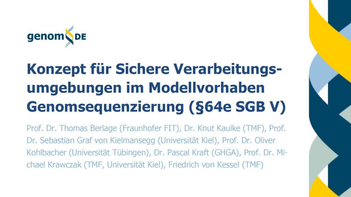 Eine Grafik mit dem Logo von genomDE, dem Text "Konzept für Sichere Verarbeitungsumgebungen im Modellvorhaben Genomsquenzierung" und den Mitwirkenden.