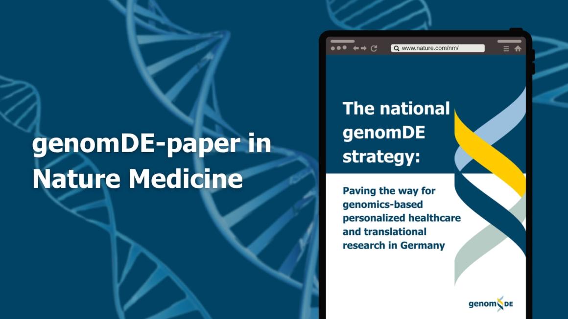 genomDE-Veröffentlichung in Nature Medicine Illustration mit DNA-Doppelhelix im Hintergrund. Links steht der Text: „genomDE-Veröffentlichung im Nature Medicine“. Rechts ist ein Smartphone abgebildet, das eine Webseite mit dem Titel zeigt: „The national genomDE strategy: Paving the way for genomics-based personalized healthcare and translational research in Germany“. Unten rechts befindet sich das genomDE-Logo.